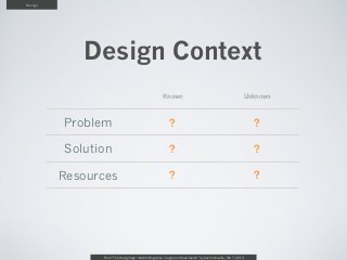 Design




            Design Context
                                                      Known                                                     Unknown



         Problem                                           ?                                                      ?

         Solution                                          ?                                                      ?

         Resources                                         ?                                                      ?




               From “The Design Age: maximizing value in agile and lean teams” by Austin Govella, Feb 7, 2013
 