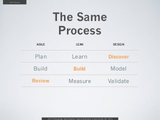The Process




                              The Same
                               Process
               AGILE                                           LEAN                                                     DESIGN



              Plan                                        Learn                                                Discover

              Build                                         Build                                                 Model

              Review                                Measure                                                   Validate




                       From “The Design Age: maximizing value in agile and lean teams” by Austin Govella, Feb 7, 2013
 