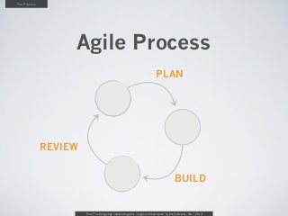 The Process




                   Agile Process
                                                                               PLAN




              REVIEW


                                                                                              BUILD


                       From “The Design Age: maximizing value in agile and lean teams” by Austin Govella, Feb 7, 2013
 