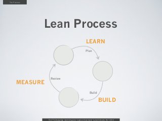The Process




              Lean Process
                                                                       LEARN
                                                                      Plan




                    Review
       MEASURE
                                                                            Build

                                                                                        BUILD


                 From “The Design Age: maximizing value in agile and lean teams” by Austin Govella, Feb 7, 2013
 