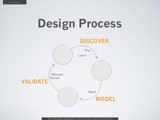 The Process




                  Design Process
                                                                   DISCOVER
                                                                          Plan
                                                                 Learn




                          Measure
                         Review
              VALIDATE
                                                                                Build

                                                                                          MODEL


                     From “The Design Age: maximizing value in agile and lean teams” by Austin Govella, Feb 7, 2013
 