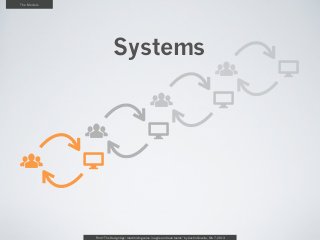 The Models




                         Systems
                                                                                                  o           p
                                                  o                                               p
             o                                    p
o            p


             From “The Design Age: maximizing value in agile and lean teams” by Austin Govella, Feb 7, 2013
 