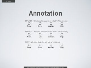 The Models




                  Annotation
             IMPLICIT - What can the audience intuit? (Affordances)


               None                         Low                     Medium                         High


             EXPLICIT - What do we need to tell them? (Instructions)


               None                         Low                    Medium                          High


             TACIT - What do they already know? (Culture)


               None                         Low                     Medium                         High




               From “The Design Age: maximizing value in agile and lean teams” by Austin Govella, Feb 7, 2013
 