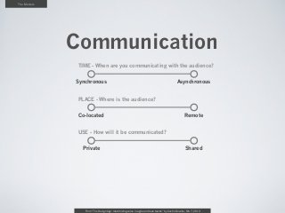 The Models




             Communication
             TIME - When are you communicating with the audience?


             Synchronous                                                                   Asynchronous


              PLACE - Where is the audience?


              Co-located                                                                         Remote


             USE - How will it be communicated?


               Private                                                                           Shared




                From “The Design Age: maximizing value in agile and lean teams” by Austin Govella, Feb 7, 2013
 