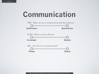 The Models




             Communication
             TIME - When are you communicating with the audience?


            ...