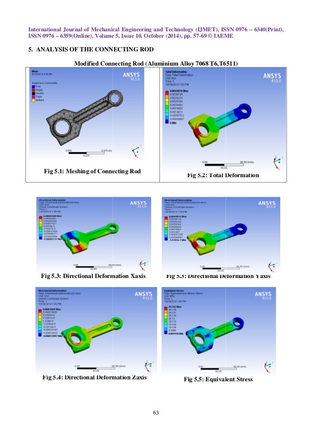 DESIGN AND ANALYSIS OF CONNECTING ROD USING ALUMINIUM ALLOY 7068 T6,
