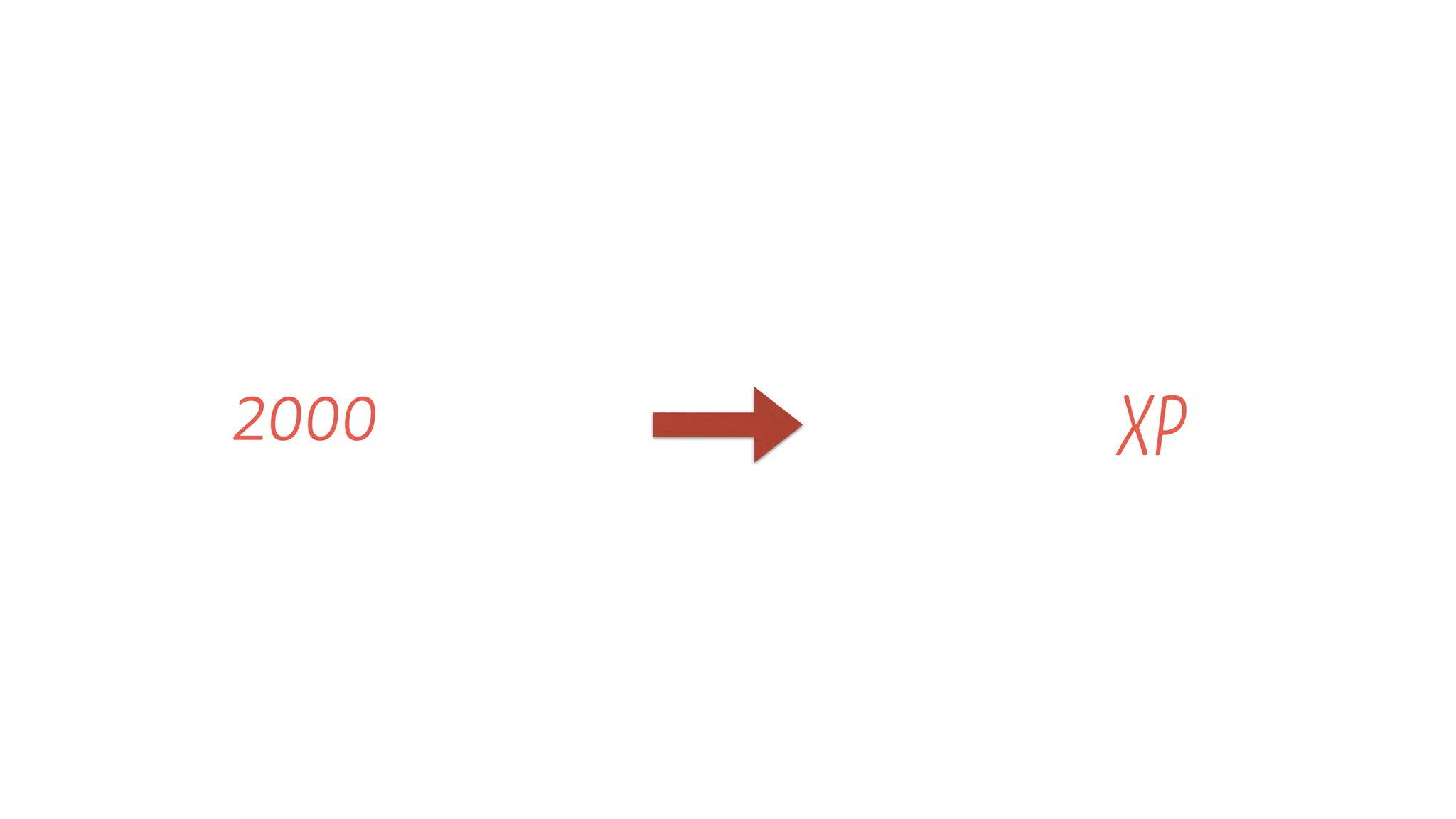 2000 XP