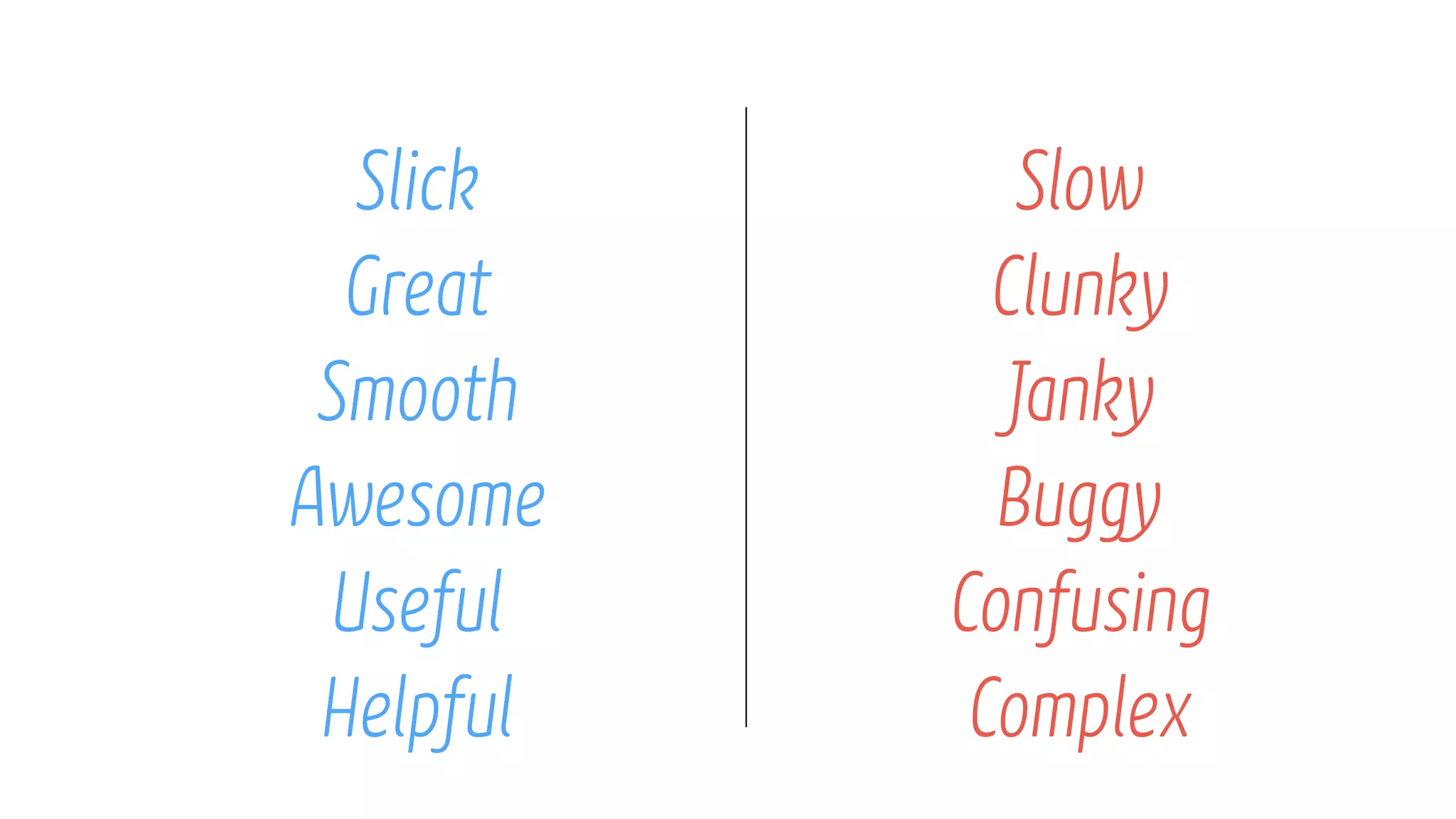 Slick
Great
Smooth
Awesome
Useful
Helpful
Slow
Clunky
Janky
Buggy
Confusing
Complex