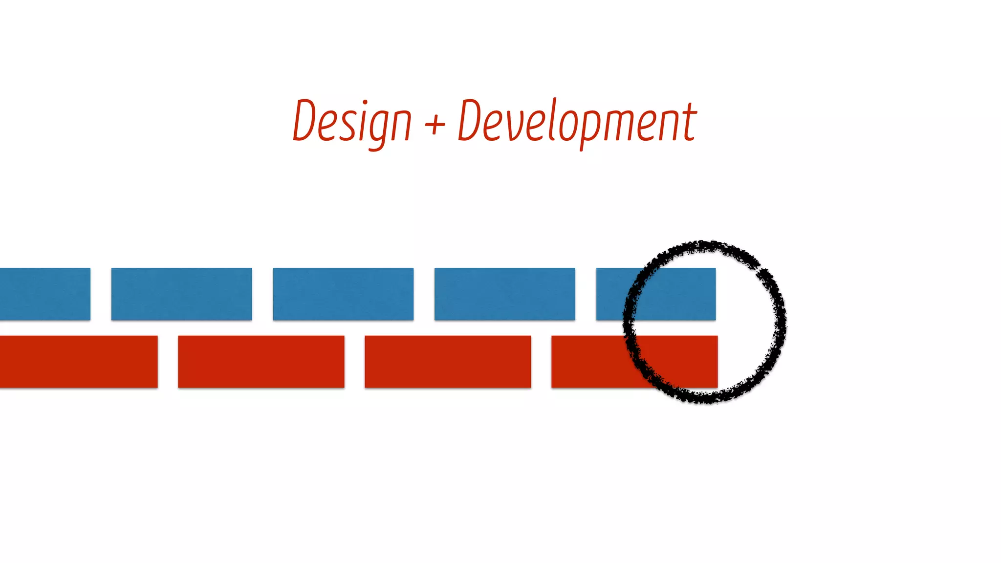 Design + Development