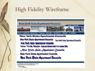 High Fidelity Wireframe 