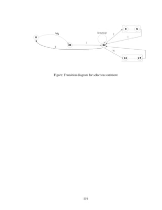 Design And Implementation Of A Bangla Compiler