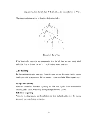 Design And Implementation Of A Bangla Compiler