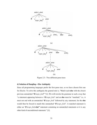 Design And Implementation Of A Bangla Compiler