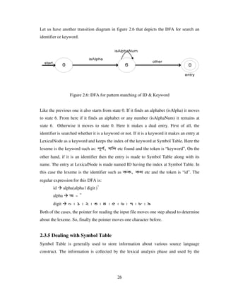 Design And Implementation Of A Bangla Compiler