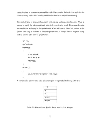 Design And Implementation Of A Bangla Compiler