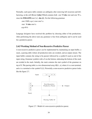Design And Implementation Of A Bangla Compiler