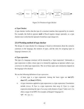 Design And Implementation Of A Bangla Compiler
