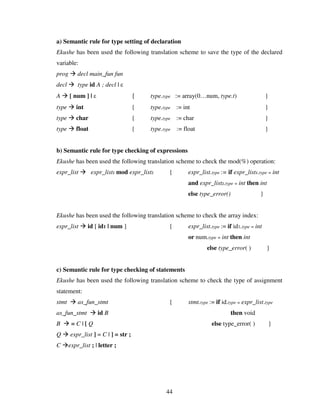 Design And Implementation Of A Bangla Compiler