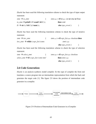 Design And Implementation Of A Bangla Compiler