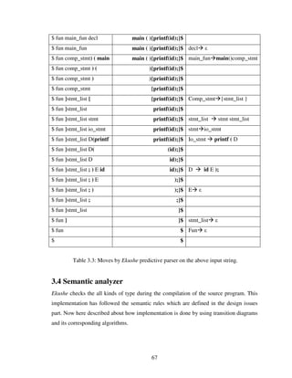 Design And Implementation Of A Bangla Compiler