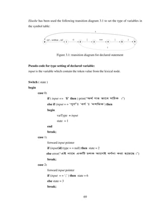 Design And Implementation Of A Bangla Compiler