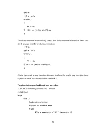 Design And Implementation Of A Bangla Compiler
