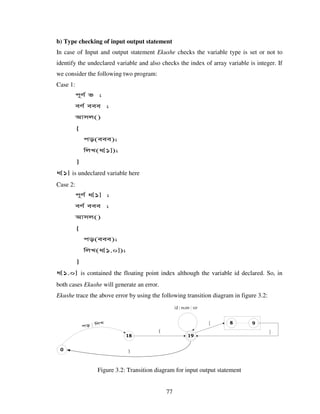 Design And Implementation Of A Bangla Compiler