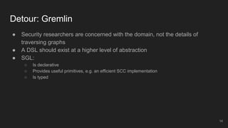 Detour: Gremlin
● Security researchers are concerned with the domain, not the details of
traversing graphs
● A DSL should exist at a higher level of abstraction
● SGL:
○ Is declarative
○ Provides useful primitives, e.g. an efficient SCC implementation
○ Is typed
14
 