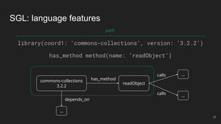SGL: language features
library(coord1: ‘commons-collections’, version: ‘3.2.2’)
has_method method(name: ‘readObject’)
commons-collections
3.2.2
readObject
...
...
...
has_method
depends_on
calls
calls
path
16
 