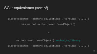 method(name: ‘readObject’) method_in_library
library(coord1: ‘commons-collections’, version: ‘3.2.2’)
SGL: equivalence (sort of)
library(coord1: ‘commons-collections’, version: ‘3.2.2’)
has_method method(name: ‘readObject’)
≈
17
 