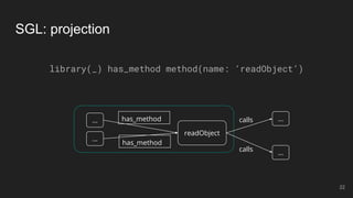 SGL: projection
library(_) has_method method(name: ‘readObject’)
22
readObject
...
...
has_method calls
calls
...
...
has_method
 