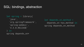 let depends_on_method =
depends_on has_method in
spring depends_on_method
SGL: bindings, abstraction
let spring = library(
'java',
'org.springframework',
'spring-webmvc',
'4.3.8.RELEASE'
) in
spring depends_on*
29
 