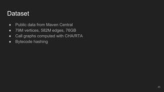 Dataset
● Public data from Maven Central
● 79M vertices, 582M edges, 76GB
● Call graphs computed with CHA/RTA
● Bytecode hashing
45
 