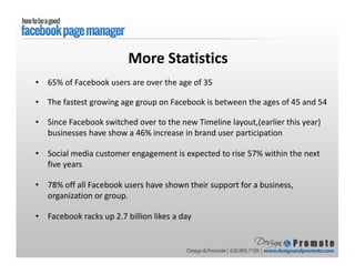 More Statistics
• 65% of Facebook users are over the age of 35
• The fastest growing age group on Facebook is between the ages of 45 and 54
• Since Facebook switched over to the new Timeline layout,(earlier this year)
businesses have show a 46% increase in brand user participation
• Social media customer engagement is expected to rise 57% within the next
five years
• 78% off all Facebook users have shown their support for a business,
organization or group.
• Facebook racks up 2.7 billion likes a day
 