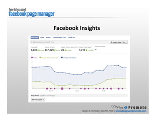 Facebook Insights
 