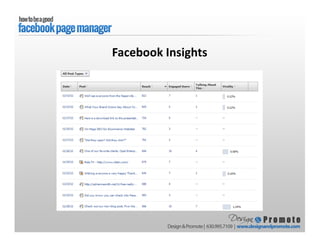 Facebook Insights
 