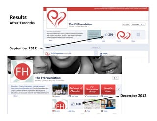 Overview
December 2012
September 2012
Results:
After 3 Months
 