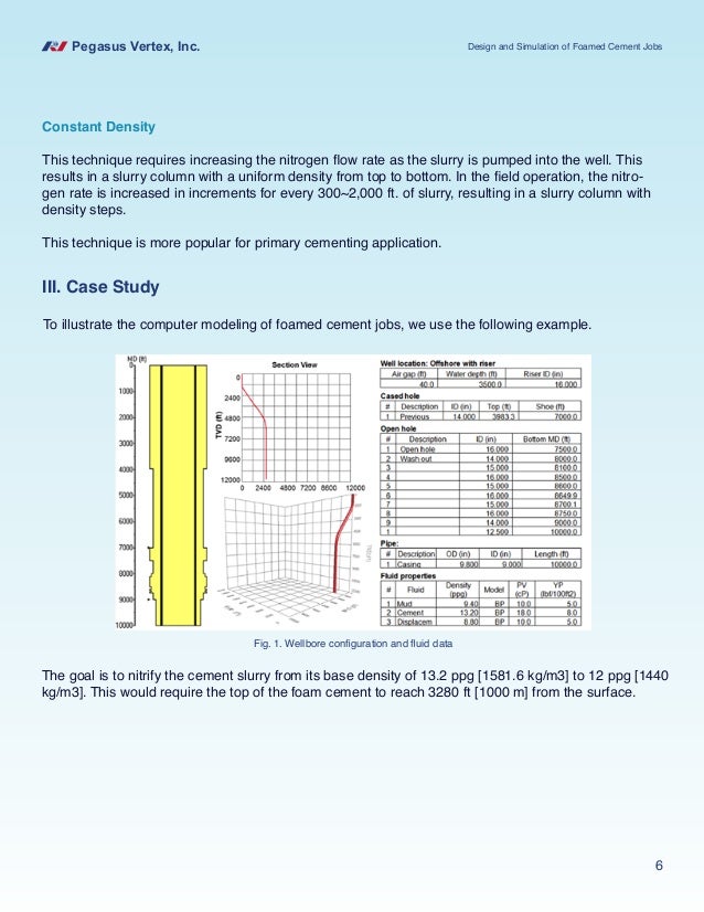 Cementing Design Software Cementing Design Software