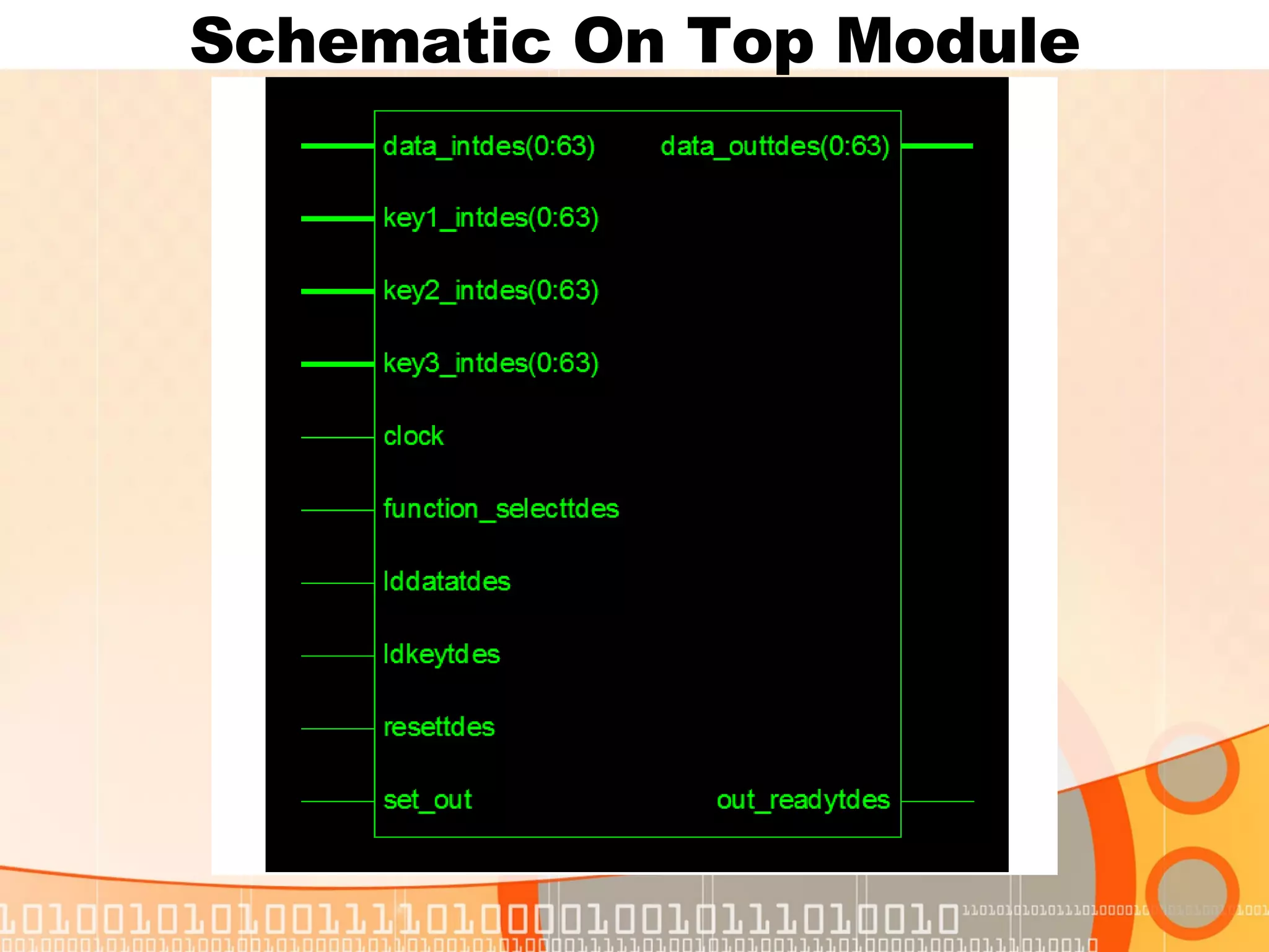 Schematic On Top Module 