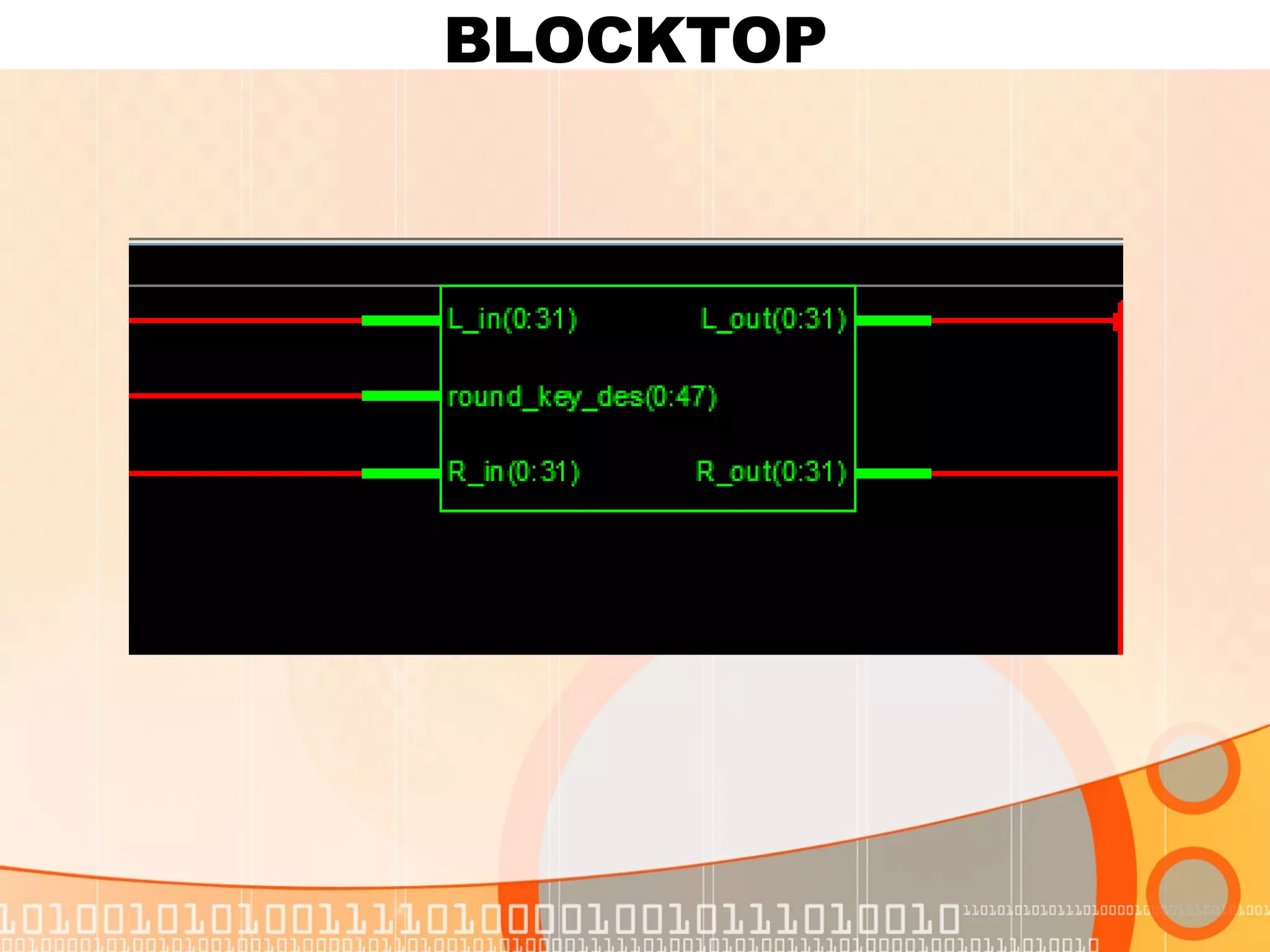 BLOCKTOP 
