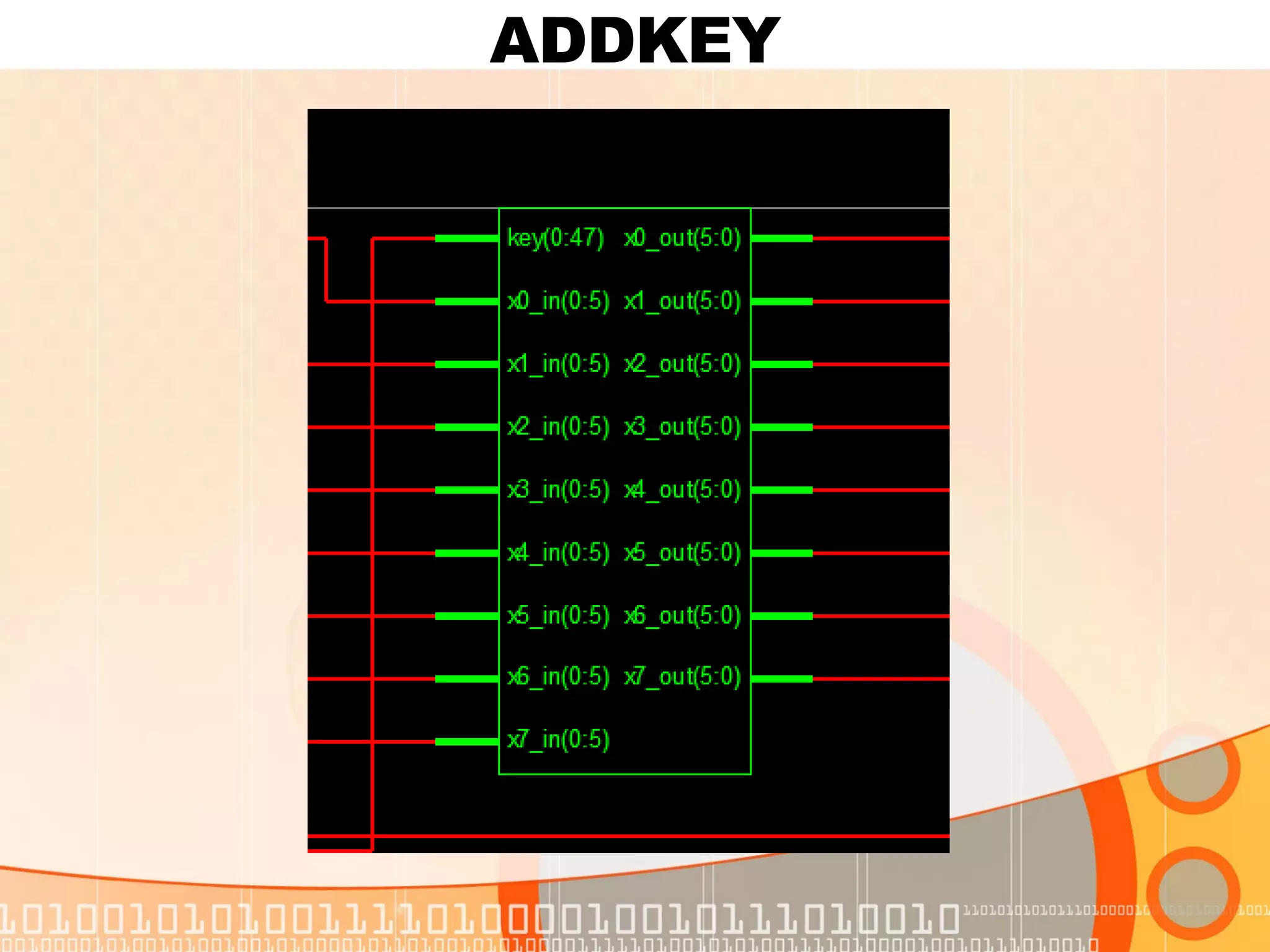 ADDKEY 