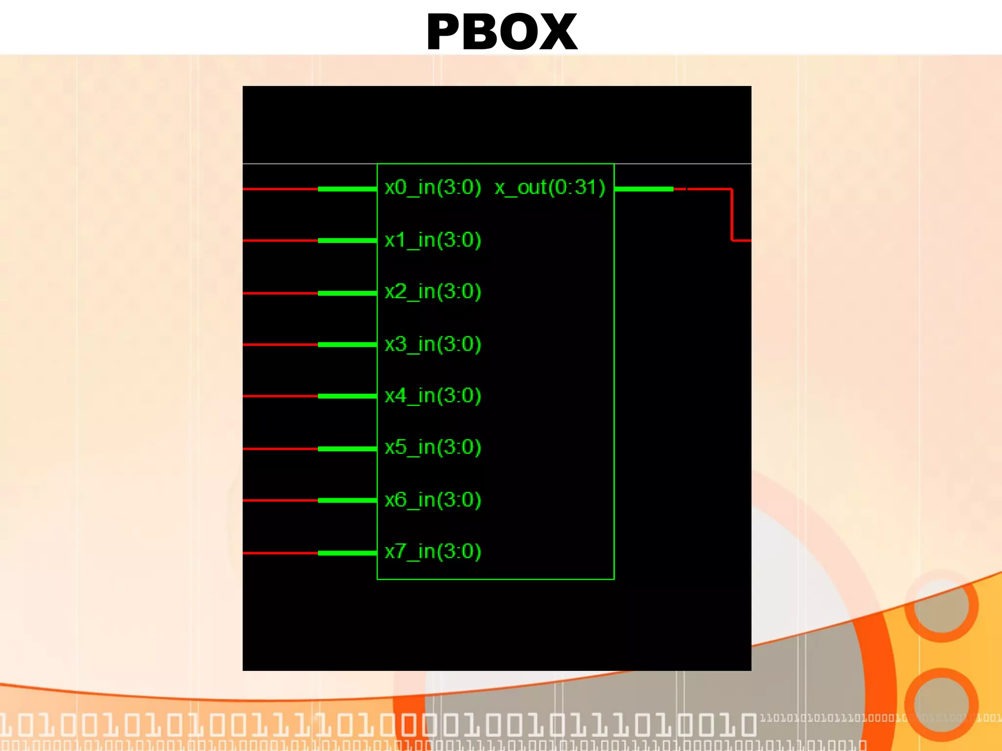 PBOX 
