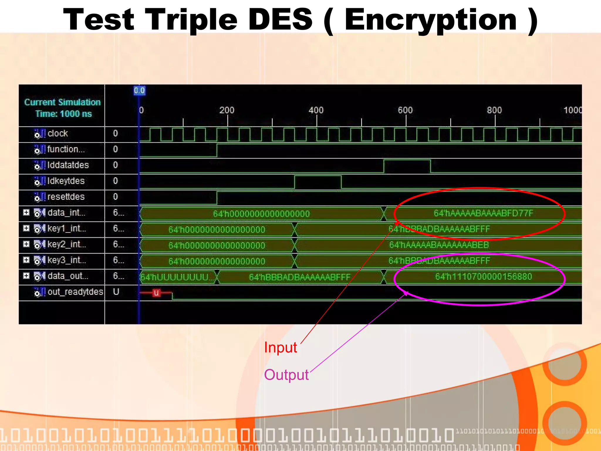 Test Triple DES ( Encryption ) Input Output 