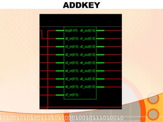 ADDKEY 