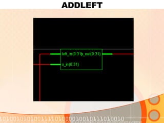 ADDLEFT 