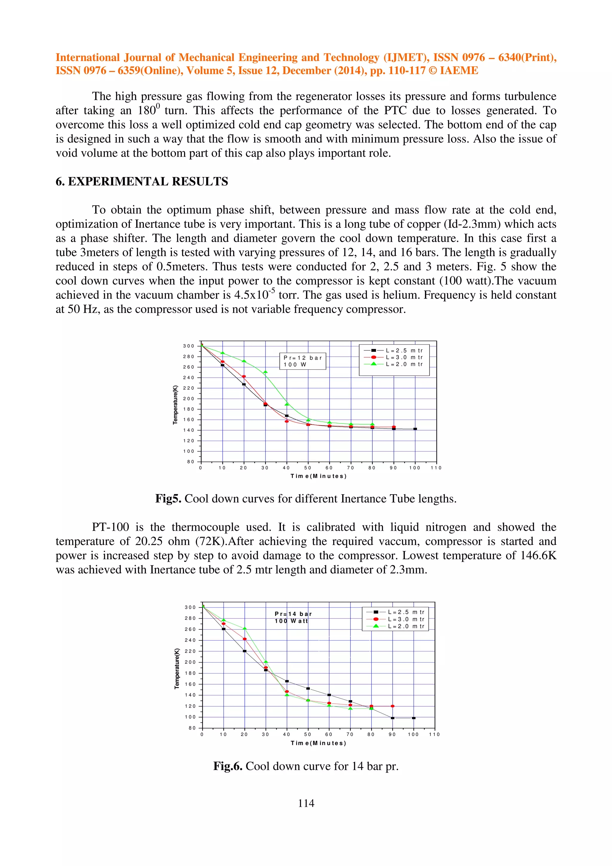 International Journal of Mechanical Engineering and Technology (IJMET), ISSN 0976 – 6340(Print),
ISSN 0976 – 6359(Online), Volume 5, Issue 12, December (2014), pp. 110-117 © IAEME
114
The high pressure gas flowing from the regenerator losses its pressure and forms turbulence
after taking an 1800
turn. This affects the performance of the PTC due to losses generated. To
overcome this loss a well optimized cold end cap geometry was selected. The bottom end of the cap
is designed in such a way that the flow is smooth and with minimum pressure loss. Also the issue of
void volume at the bottom part of this cap also plays important role.
6. EXPERIMENTAL RESULTS
To obtain the optimum phase shift, between pressure and mass flow rate at the cold end,
optimization of Inertance tube is very important. This is a long tube of copper (Id-2.3mm) which acts
as a phase shifter. The length and diameter govern the cool down temperature. In this case first a
tube 3meters of length is tested with varying pressures of 12, 14, and 16 bars. The length is gradually
reduced in steps of 0.5meters. Thus tests were conducted for 2, 2.5 and 3 meters. Fig. 5 show the
cool down curves when the input power to the compressor is kept constant (100 watt).The vacuum
achieved in the vacuum chamber is 4.5x10-5
torr. The gas used is helium. Frequency is held constant
at 50 Hz, as the compressor used is not variable frequency compressor.
0 1 0 2 0 3 0 4 0 5 0 6 0 7 0 8 0 9 0 1 0 0 1 1 0
8 0
1 0 0
1 2 0
1 4 0
1 6 0
1 8 0
2 0 0
2 2 0
2 4 0
2 6 0
2 8 0
3 0 0
P r = 1 2 b a r
1 0 0 W
Temperature(K)
T im e ( M in u t e s )
L = 2 . 5 m t r
L = 3 . 0 m t r
L = 2 . 0 m t r
Fig5. Cool down curves for different Inertance Tube lengths.
PT-100 is the thermocouple used. It is calibrated with liquid nitrogen and showed the
temperature of 20.25 ohm (72K).After achieving the required vaccum, compressor is started and
power is increased step by step to avoid damage to the compressor. Lowest temperature of 146.6K
was achieved with Inertance tube of 2.5 mtr length and diameter of 2.3mm.
0 1 0 2 0 3 0 4 0 5 0 6 0 7 0 8 0 9 0 1 0 0 1 1 0
8 0
1 0 0
1 2 0
1 4 0
1 6 0
1 8 0
2 0 0
2 2 0
2 4 0
2 6 0
2 8 0
3 0 0
P r = 1 4 b a r
1 0 0 W a tt
Temperature(K)
T im e ( M in u t e s )
L = 2 .5 m tr
L = 3 .0 m tr
L = 2 .0 m tr
Fig.6. Cool down curve for 14 bar pr.
 
