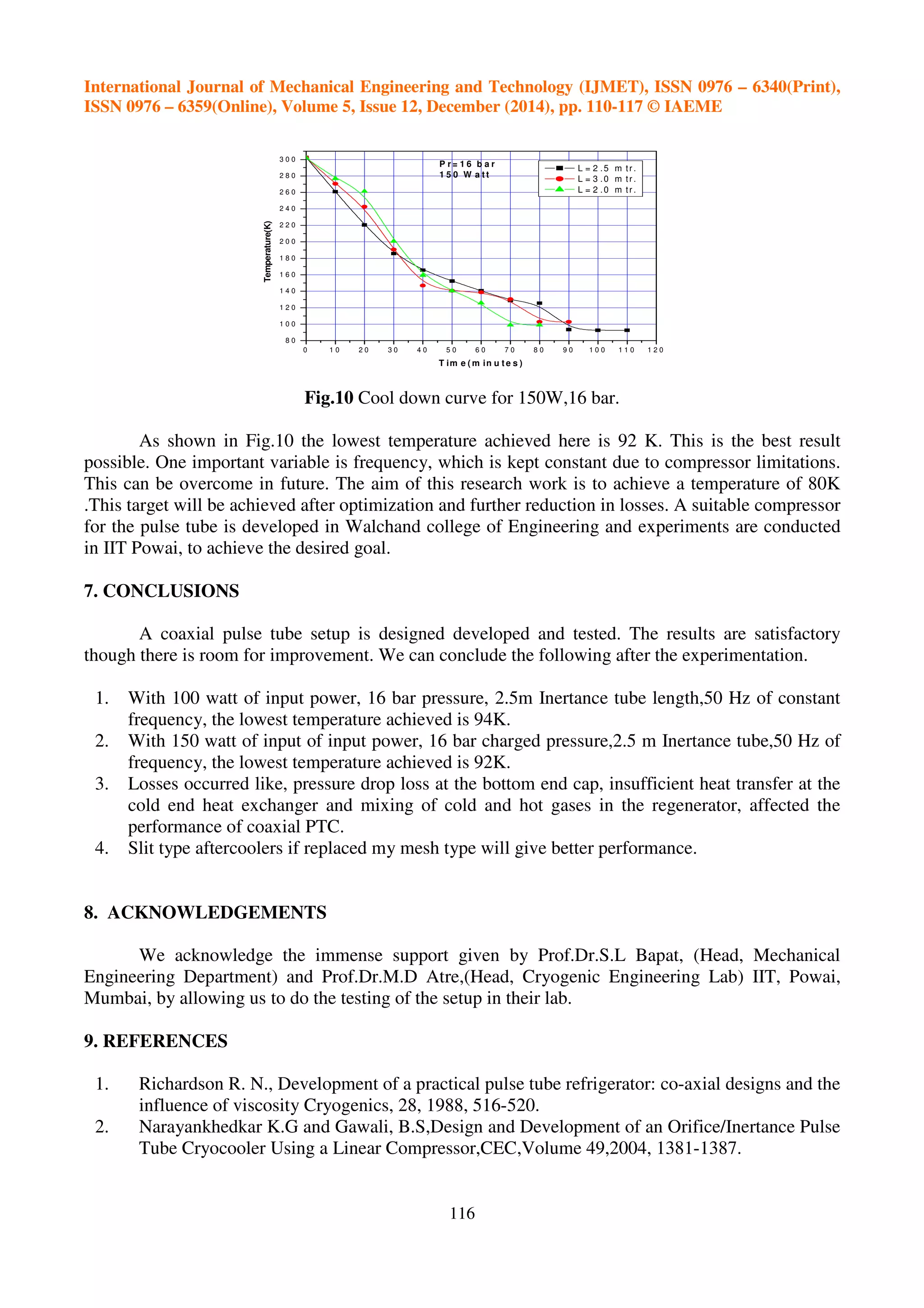 International Journal of Mechanical Engineering and Technology (IJMET), ISSN 0976 – 6340(Print),
ISSN 0976 – 6359(Online), Volume 5, Issue 12, December (2014), pp. 110-117 © IAEME
116
0 1 0 2 0 3 0 4 0 5 0 6 0 7 0 8 0 9 0 1 0 0 1 1 0 1 2 0
8 0
1 0 0
1 2 0
1 4 0
1 6 0
1 8 0
2 0 0
2 2 0
2 4 0
2 6 0
2 8 0
3 0 0
P r = 1 6 b a r
1 5 0 W a t t
Temperature(K)
T im e ( m in u t e s )
L = 2 .5 m tr .
L = 3 .0 m tr .
L = 2 .0 m tr .
Fig.10 Cool down curve for 150W,16 bar.
As shown in Fig.10 the lowest temperature achieved here is 92 K. This is the best result
possible. One important variable is frequency, which is kept constant due to compressor limitations.
This can be overcome in future. The aim of this research work is to achieve a temperature of 80K
.This target will be achieved after optimization and further reduction in losses. A suitable compressor
for the pulse tube is developed in Walchand college of Engineering and experiments are conducted
in IIT Powai, to achieve the desired goal.
7. CONCLUSIONS
A coaxial pulse tube setup is designed developed and tested. The results are satisfactory
though there is room for improvement. We can conclude the following after the experimentation.
1. With 100 watt of input power, 16 bar pressure, 2.5m Inertance tube length,50 Hz of constant
frequency, the lowest temperature achieved is 94K.
2. With 150 watt of input of input power, 16 bar charged pressure,2.5 m Inertance tube,50 Hz of
frequency, the lowest temperature achieved is 92K.
3. Losses occurred like, pressure drop loss at the bottom end cap, insufficient heat transfer at the
cold end heat exchanger and mixing of cold and hot gases in the regenerator, affected the
performance of coaxial PTC.
4. Slit type aftercoolers if replaced my mesh type will give better performance.
8. ACKNOWLEDGEMENTS
We acknowledge the immense support given by Prof.Dr.S.L Bapat, (Head, Mechanical
Engineering Department) and Prof.Dr.M.D Atre,(Head, Cryogenic Engineering Lab) IIT, Powai,
Mumbai, by allowing us to do the testing of the setup in their lab.
9. REFERENCES
1. Richardson R. N., Development of a practical pulse tube refrigerator: co-axial designs and the
influence of viscosity Cryogenics, 28, 1988, 516-520.
2. Narayankhedkar K.G and Gawali, B.S,Design and Development of an Orifice/Inertance Pulse
Tube Cryocooler Using a Linear Compressor,CEC,Volume 49,2004, 1381-1387.
 
