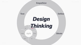 Design as Strategy (or, Intro to Competitive Strategy for Designers)