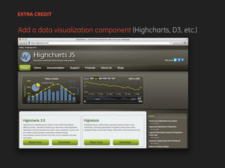 EXTRA CREDIT
Add a data visualization component (Highcharts, D3, etc.)
 
