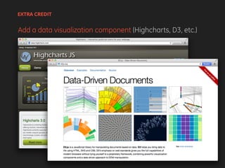 EXTRA CREDIT
Add a data visualization component (Highcharts, D3, etc.)
 